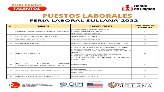 Feria laboral “Empleando Talentos” en Sullana