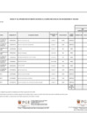 Vista preliminar de documento ANEXO 6 28 MODIFICACIONF.pdf