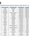Vista preliminar de documento 	Listado de beneficiarios Ayuda económica para alquiler de vivienda Bono 500 – Enero