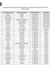 Vista preliminar de documento Listado de beneficiarios Ayuda económica para alquiler de vivienda Bono 500 – Febrero