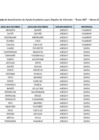 Vista preliminar de documento Listado de beneficiarios Ayuda económica para alquiler de vivienda Bono 500 – Marzo