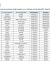 Vista preliminar de documento Listado de beneficiarios Ayuda económica para alquiler de vivienda Bono 500 – Mayo