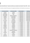 Vista preliminar de documento Listado de beneficiarios Ayuda económica para alquiler de vivienda Bono 500 – Junio