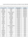 Vista preliminar de documento Listado de beneficiarios Ayuda económica para alquiler de vivienda Bono 500 – Julio