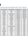 Vista preliminar de documento Listado de beneficiarios Ayuda económica para alquiler de vivienda Bono 500 – Setiembre