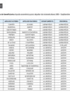 Vista preliminar de documento Listado de beneficiarios Ayuda económica para alquiler de vivienda Bono 500 – Setiembre II