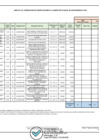 Vista preliminar de documento Anexos N° 06 - Modificación del CMN 2022