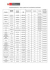 Vista preliminar de documento Listado de beneficiarios de “Ayuda Económica para el Arrendamiento de Vivienda"