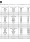 Vista preliminar de documento Listado de beneficiarios de “Ayuda Económica para el Arrendamiento de Vivienda" (Marzo 2018)