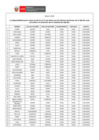 Vista preliminar de documento Listado de beneficiarios de “Ayuda Económica para el Arrendamiento de Vivienda" (Marzo 2018 - II)