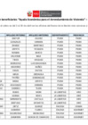 Vista preliminar de documento Listado de beneficiarios “Ayuda Económica para el Arrendamiento de Vivienda” – Abril 2018