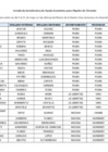 Vista preliminar de documento "Listado de beneficiarios “Ayuda Económica para el Arrendamiento de Vivienda” – Mayo 2018