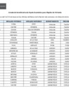 Vista preliminar de documento "Listado de beneficiarios “Ayuda Económica para el Arrendamiento de Vivienda” - Mayo 2018 II