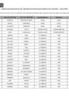 Vista preliminar de documento rios Ayuda Económica para Alquiler de Vivienda - Julio 2018 II