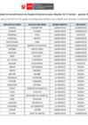 Vista preliminar de documento Listado de beneficiarios de "Ayuda Económica para Alquiler de Vivienda" - Agosto 2018