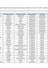 Vista preliminar de documento Listado de beneficiarios de "Ayuda Económica para Alquiler de Vivienda" - Setiembre 2018