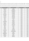 Vista preliminar de documento Listado de beneficiarios de "Ayuda Económica para Alquiler de Vivienda" – Noviembre 2018 II