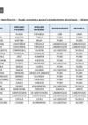 Vista preliminar de documento Listado de beneficiarios Ayuda Económica para Alquiler de Vivienda – Diciembre 2018 II