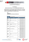 Vista preliminar de documento RJ n. 651-2022-MINEDU-VMGI-PRONABEC-OGTA-FE DE ERRATAS.pdf