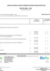 Vista preliminar de documento ANEXO RESOLUCION DE FORMALIZACION DE NOTAS DE MODIFICACION PRESUPUESTARIA MES DE ABRIL.pdf