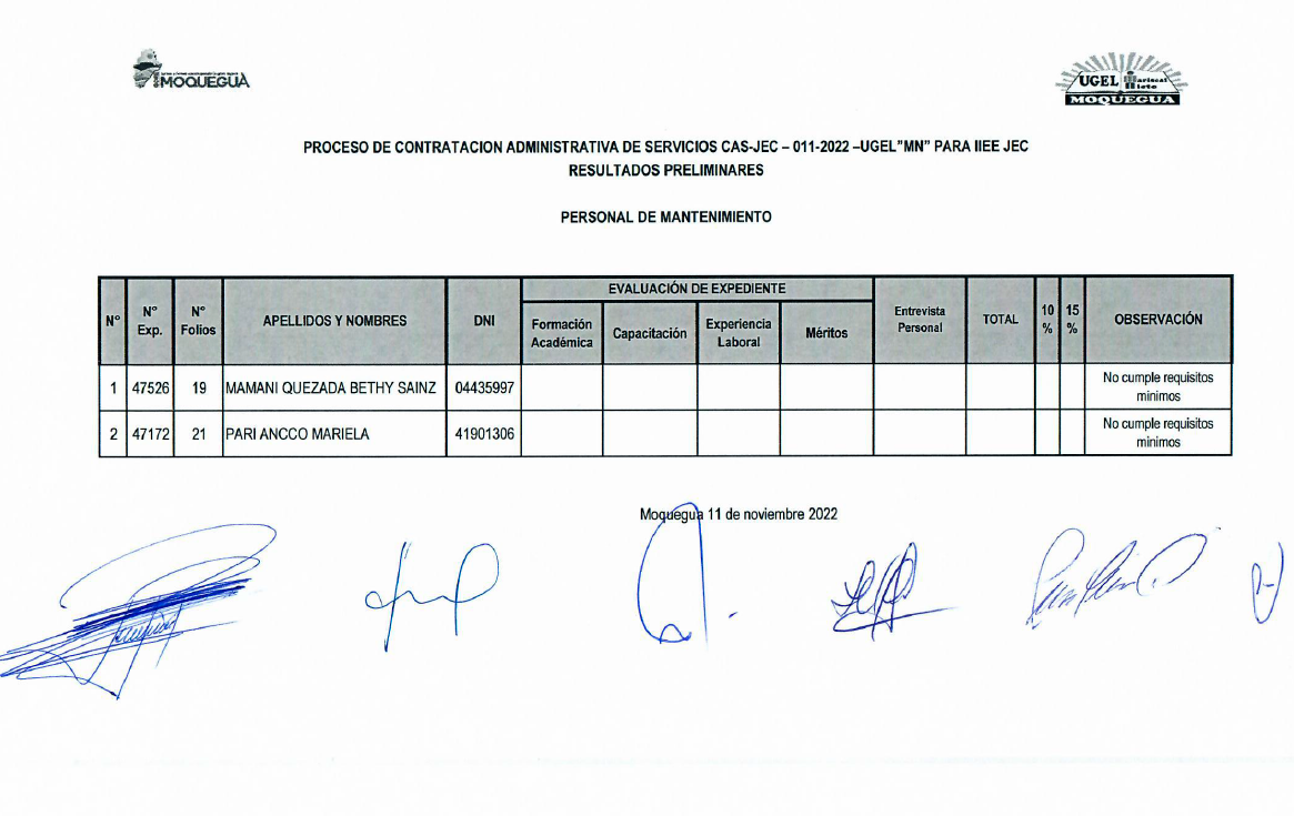Resultado preliminar contrato CAS JEC personal mantenimiento
