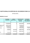 Vista preliminar de documento Presupuesto de Apertura Correspondiente al 2004