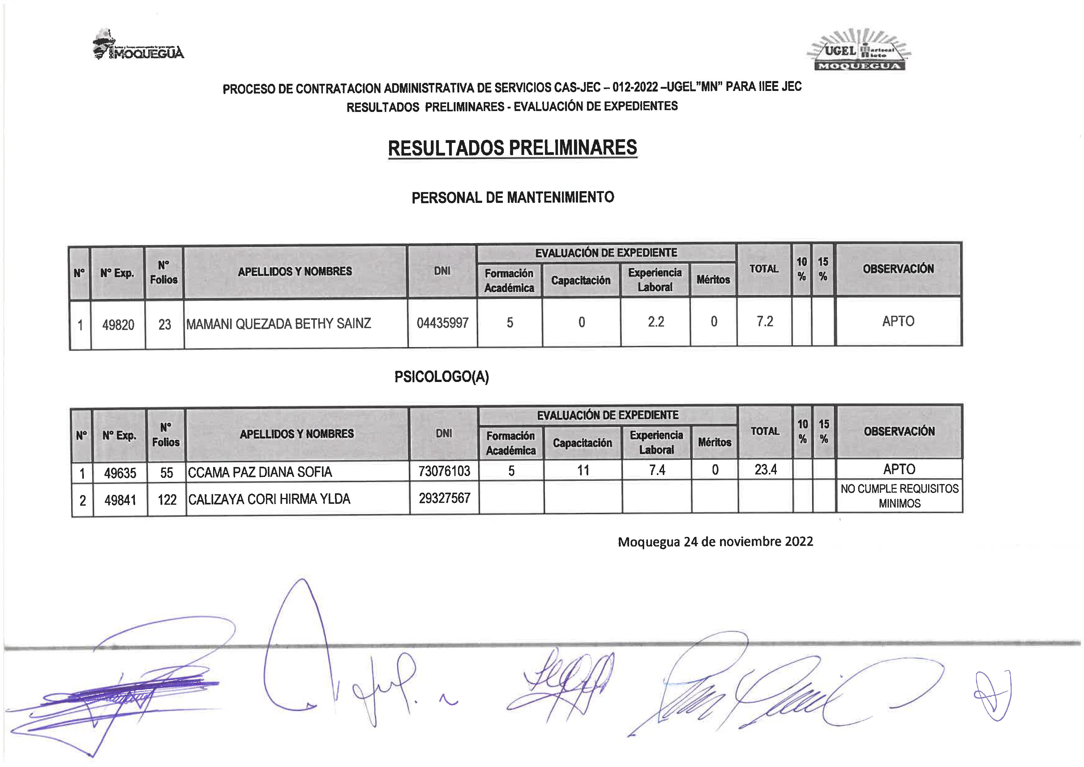 Resultados preliminares personal de mantenimiento CAS JEC