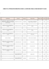 Vista preliminar de documento ANEXO N°006- APROBACIÓN DE MODIFICACIONES AL CUADRO MULTIANUAL DE NECESIDADES Nº 135-2022