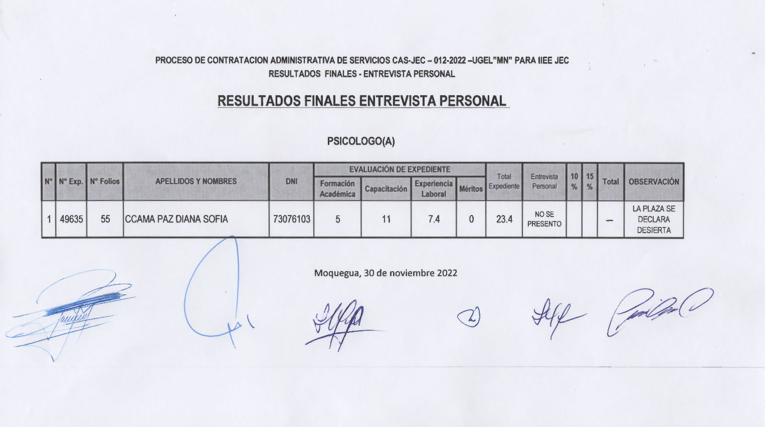 Resultados finales entrevista personal "psicólogo"