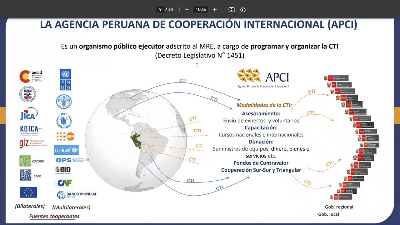 APCI ofrece alcances de la cooperación para autoridades municipales en foro organizado por el Congreso