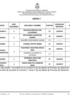 Vista preliminar de documento RESULTADOS DE EVALUACIÓN CURRICULAR ANEXO 1 QUINTO GRUPO.pdf
