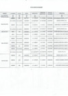 Vista preliminar de documento penalidades_1.pdf