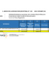 Vista preliminar de documento Resolución N° 102-2022-SUNARP-OA Anexo