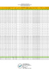 Vista preliminar de documento Anexo_Resolucion_Directoral_0008-2022-DO.pdf