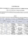 Vista preliminar de documento Fe de erratas - Concurso Interno de Ascenso 30.11.2022