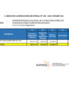 Vista preliminar de documento Resolución N° 104-2022-SUNARP-OA Anexo