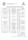Vista preliminar de documento DIRECTORIO - COPROSEC CHEPÉN 2022.pdf