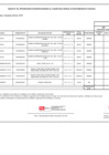 Vista preliminar de documento CMN MOD 54-2022[F][F].pdf