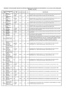 Vista preliminar de documento DescargosArbitriosOctubre2022