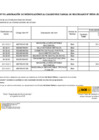 Vista preliminar de documento Anexo N.° 06: Aprobación de modificaciones al Cuadro Multianual de Necesidades N.° 00056-2022-UABA