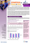 Vista preliminar de documento Informe Técnico - Enfoque de Género Jul-Ago-Set 2022