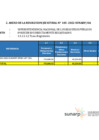 Vista preliminar de documento Resolución N° 105-2022-SUNARP-OA Anexo
