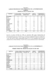 Vista preliminar de documento 2018-2