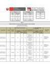 Vista preliminar de documento Anexo 1 Mapa de Evaluación de Riesgos-Identificación Riesgos[R][R].pdf