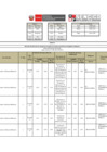 Vista preliminar de documento Anexo 2 Mapa de Evaluación de Riesgos-Mitigacion[R][R].pdf