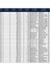 Vista preliminar de documento OC 2012.pdf