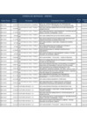 Vista preliminar de documento OS 2013.pdf