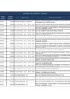 Vista preliminar de documento OC 2013.pdf