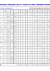 Vista preliminar de documento USO VEHICULAR 2012.pdf