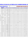 Vista preliminar de documento GASTO POR COMBUSTIBLE 2013.pdf